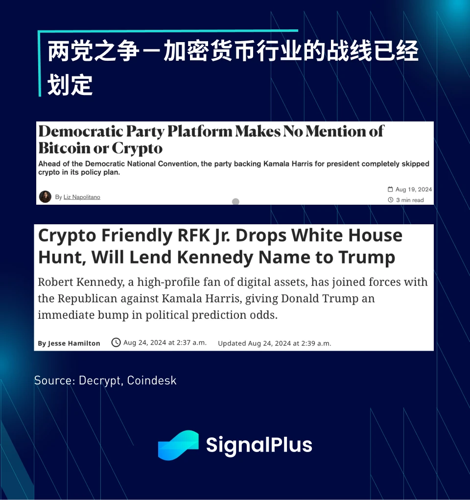 SignalPlus Macro Analysis Special Edition: The Time Has Come