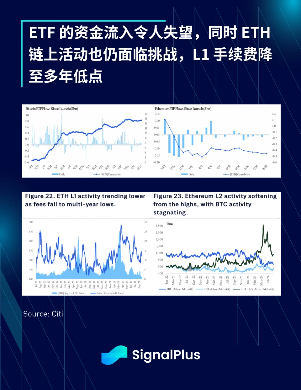 SignalPlus Macro Analysis Special Edition: The Time Has Come