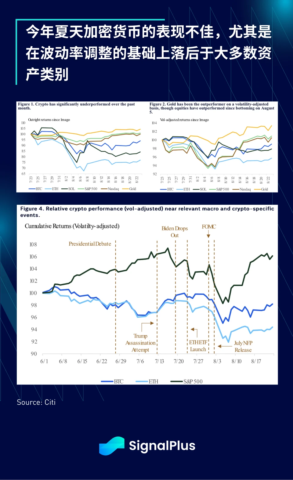 SignalPlus Macro Analysis Special Edition: The Time Has Come