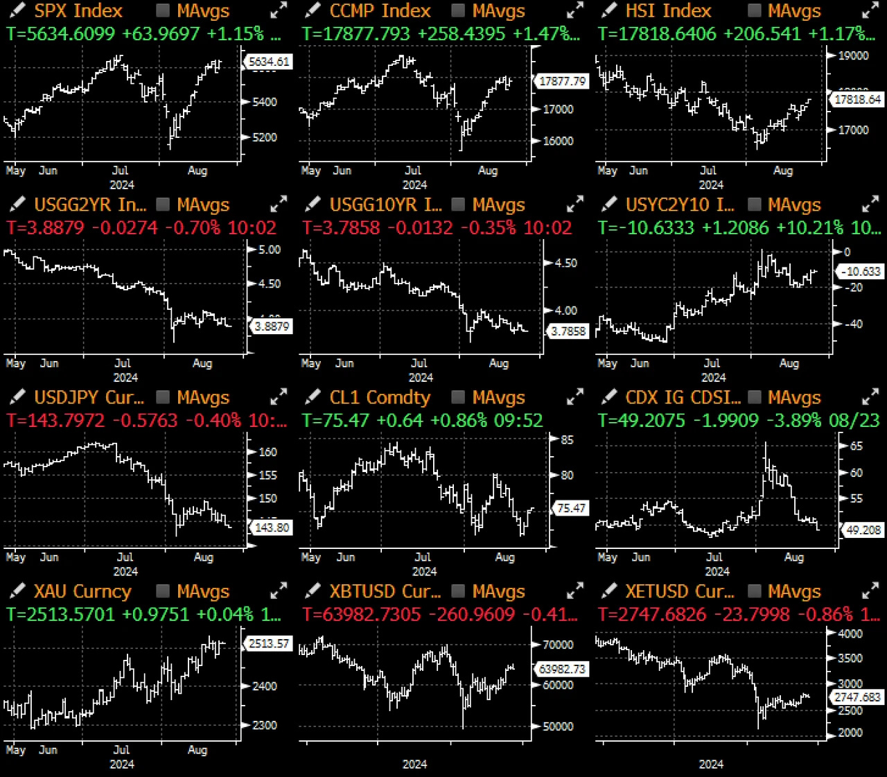 SignalPlus Macro Analysis Special Edition: The Time Has Come