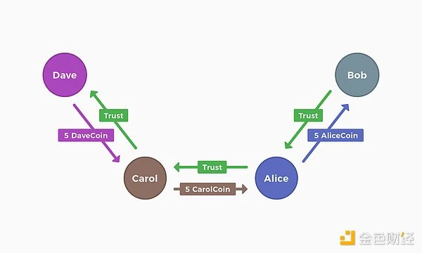 Vitalik: The need for encryption technology under the philosophy of pluralism