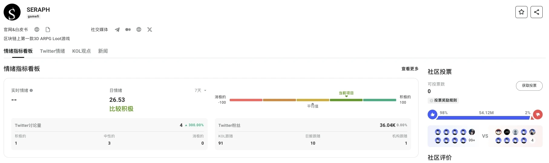 TrendX 연구소: Wukong 게임이 호황을 누리고 있습니다. Web3 분야에서 잠재적인 흑인 신화는 무엇입니까?