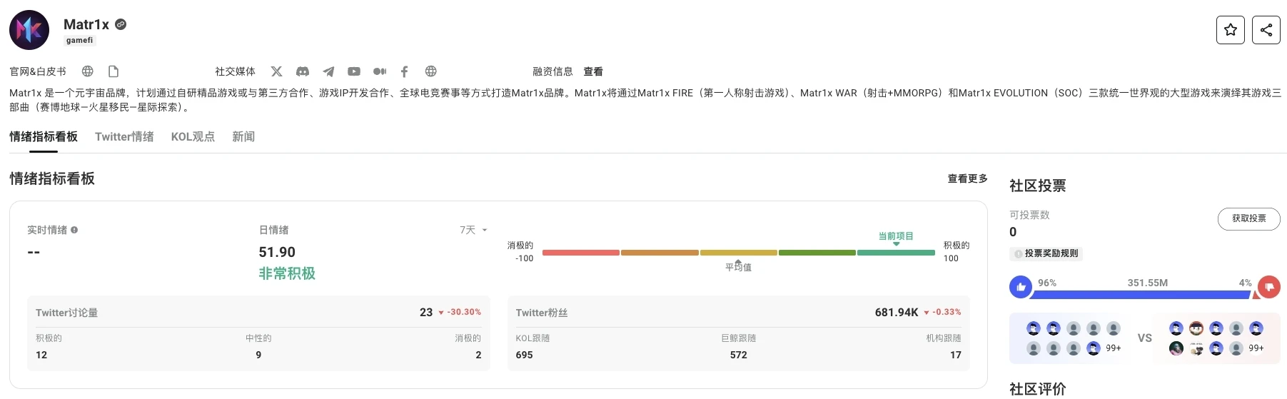 TrendX Research Institute: Wukong game is so popular, what are the potential dark myths in the Web3 field?