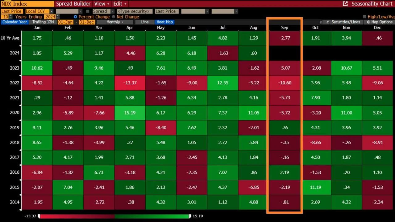 BTC fell to ,000, ETH spot ETF had net outflows for 9 consecutive days, will the September curse take effect again?