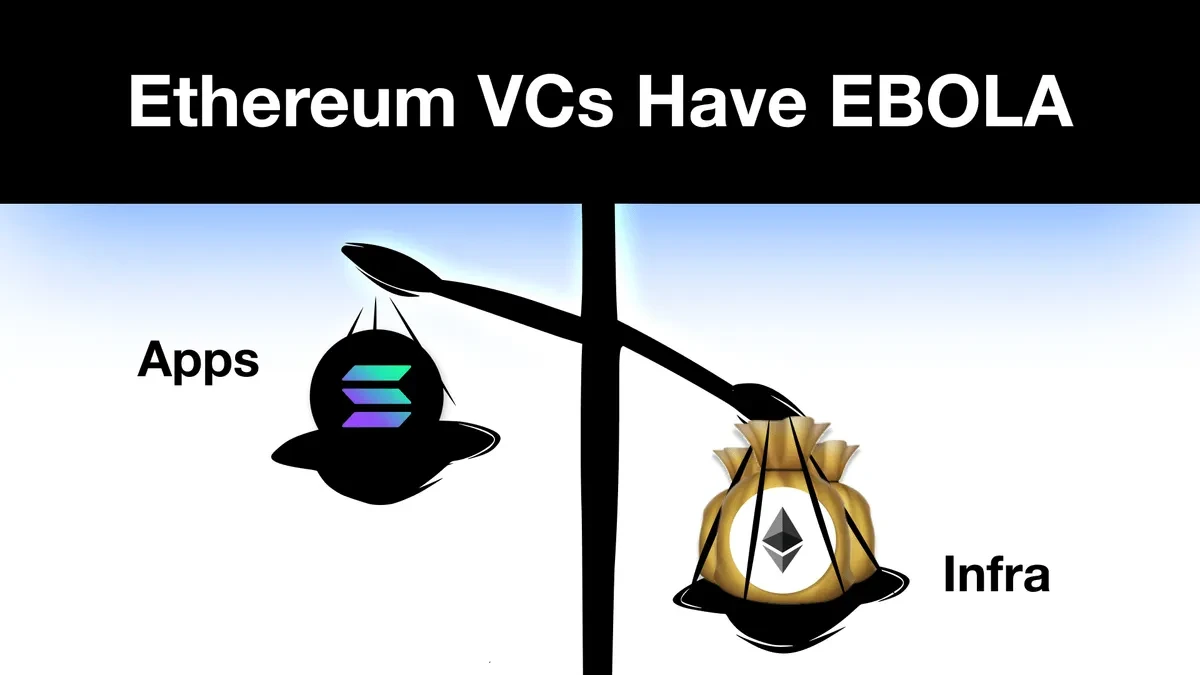 Ethereum VCs are obsessed with infrastructure and ignore applications, which has become a long-term problem