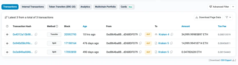 Interpreting the story behind the Ethereum Foundations massive sale of ETH again