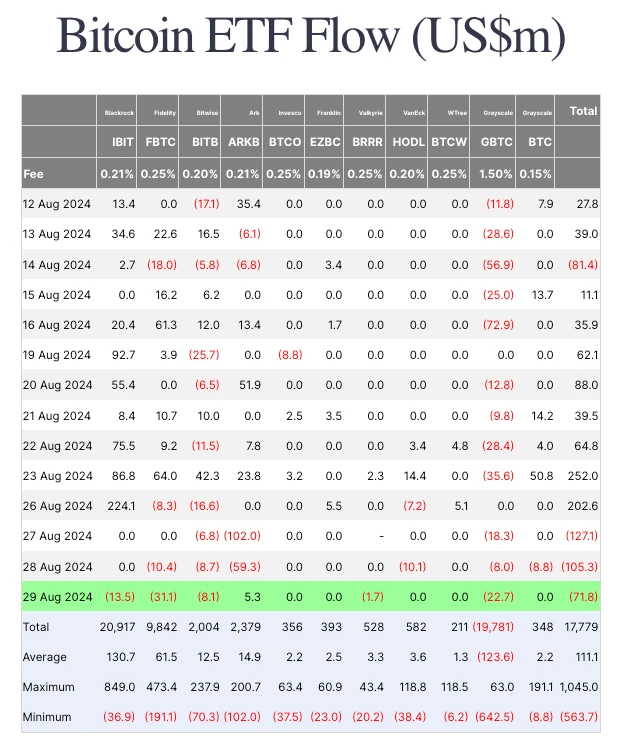 SignalPlus Volatility Column (20240830): Painting Door Market