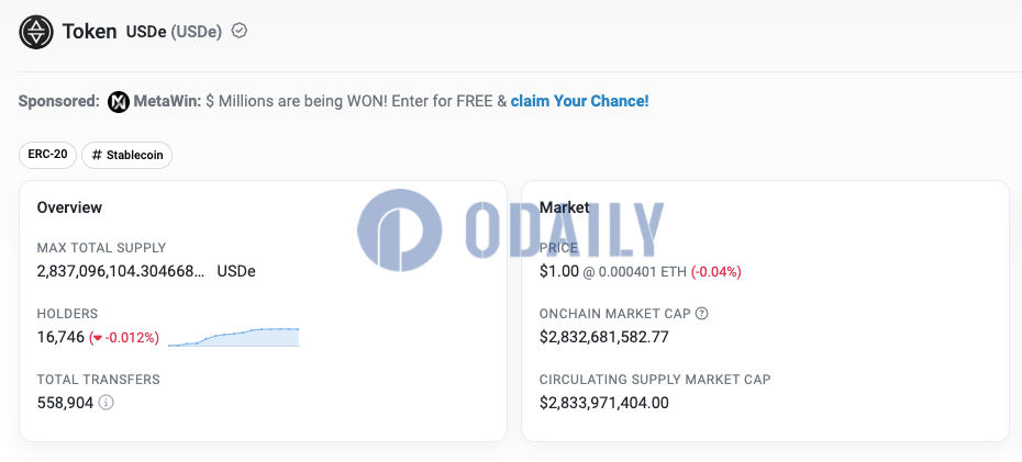 Odaily