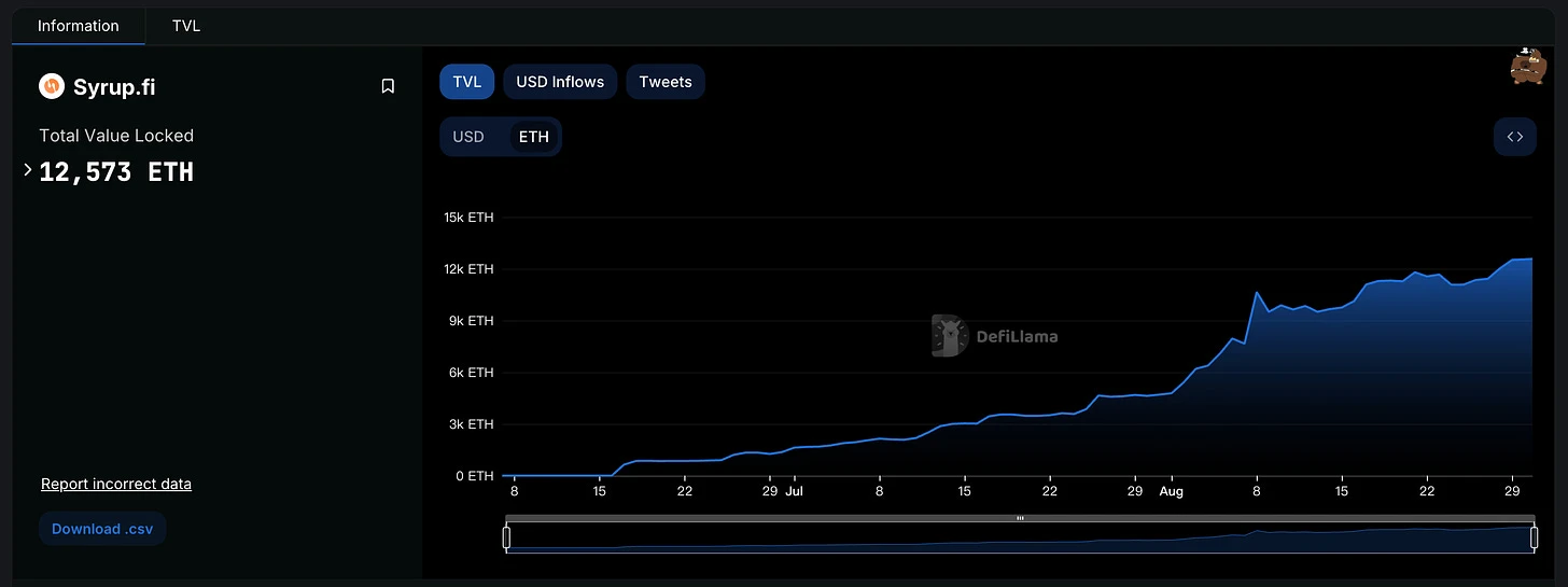 9월 암호화폐 시장 전망: BTC 생태계에 대해 낙관적, RWA 관련 목표를 신중하게 고려