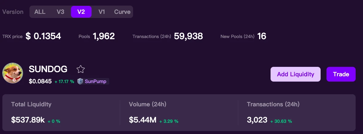 It’s nice to be under a big tree? Behind the growth of SunPump ecosystem users