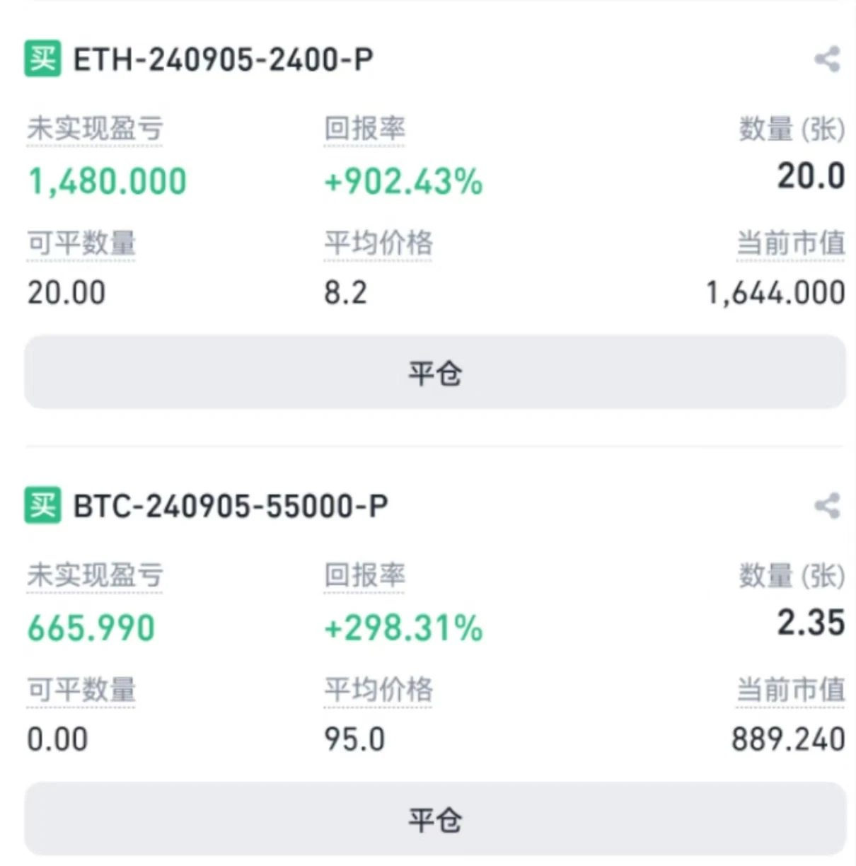 Full record of Odaily editorial department investment operations (September 4)