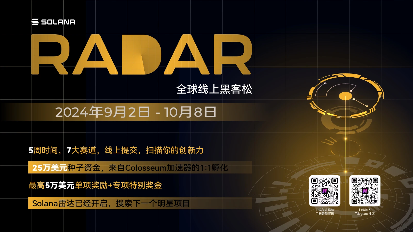 Solana Foundation Launches the 10th “Radar” International Hackathon