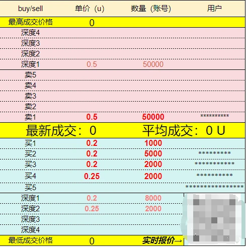 온라인 잔디 에어드랍 문의, 전기요금을 상환받을 수 있나요?