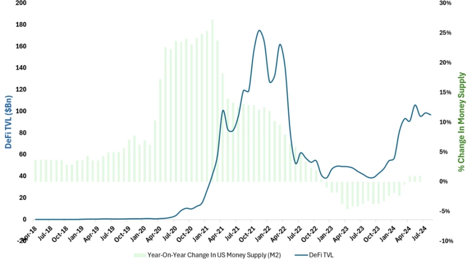 Data research: BTC halving effect has diminished since 2016