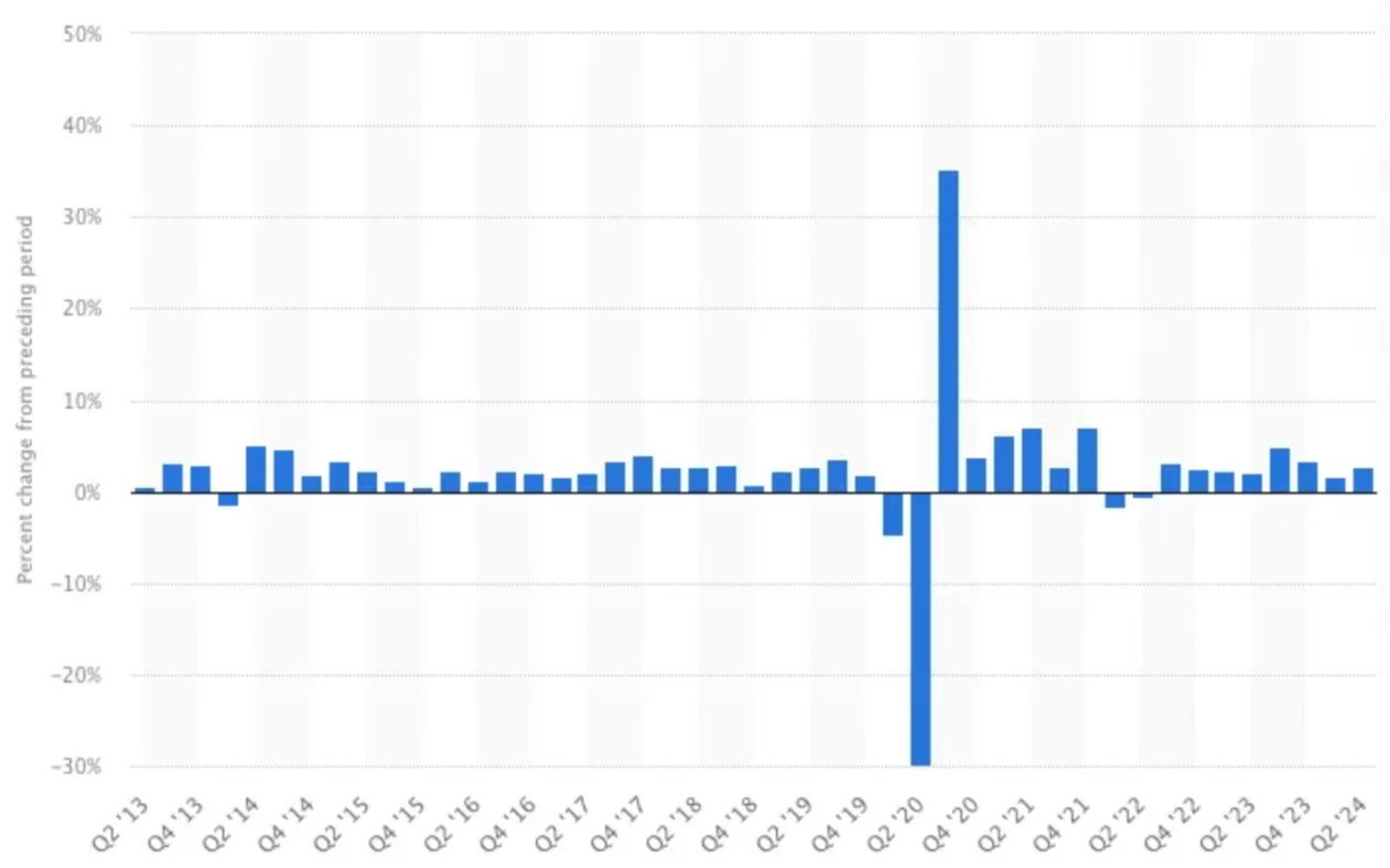 Crypto market bulls and bears debate: End of cycle or on the verge of a big rise?