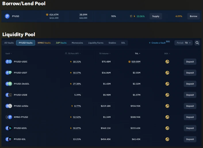 Stablecoin Market Report: Market value continues to grow, but the inflow rate has slowed down significantly