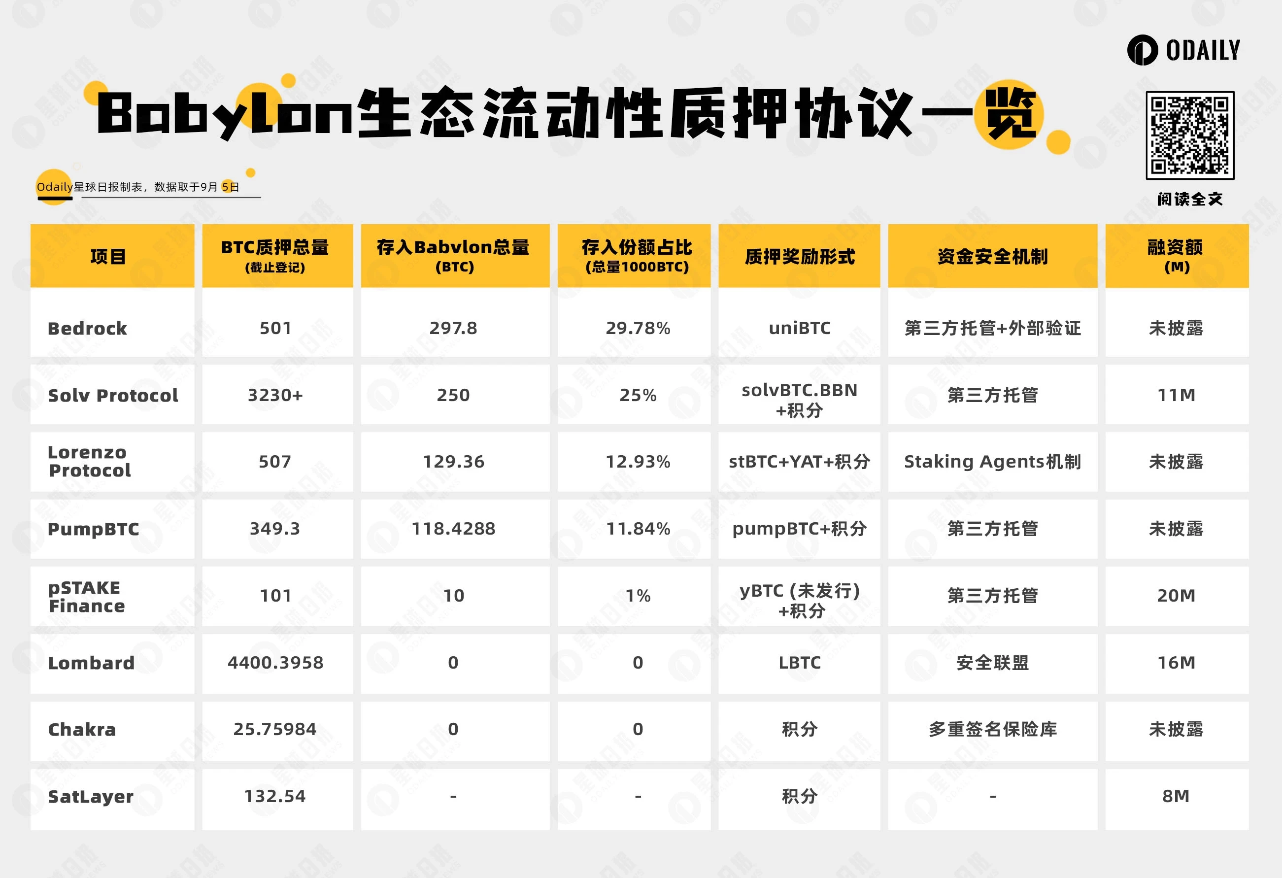 每週編輯精選Weekly Editors Picks（0831-0906）