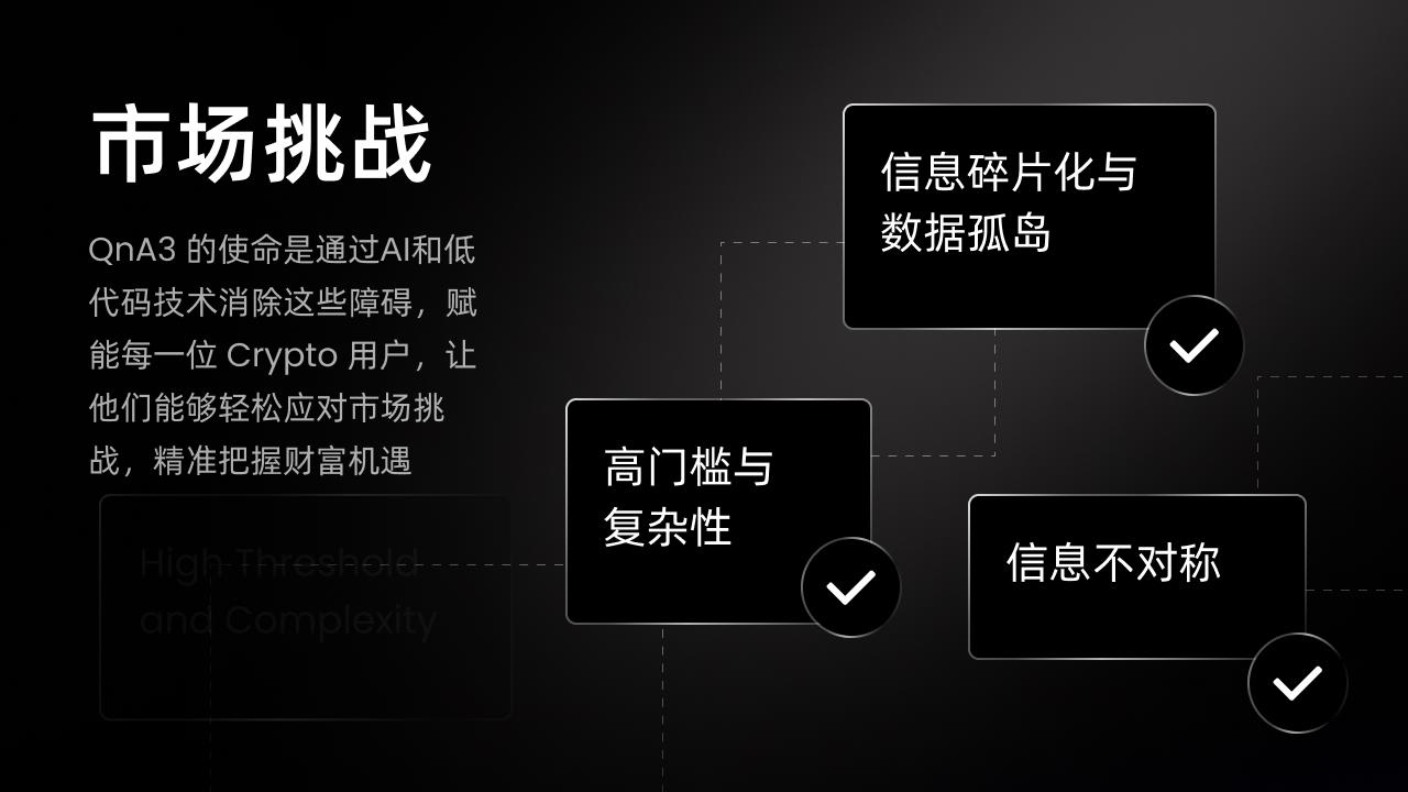 AI低代码自动化引擎QnA3，打破加密信息孤岛