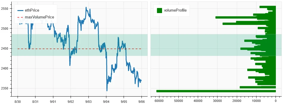 Crypto Market Sentiment Research Report (2024.08.30–09.06): The overall crypto market fell after the release of non-agricultural data