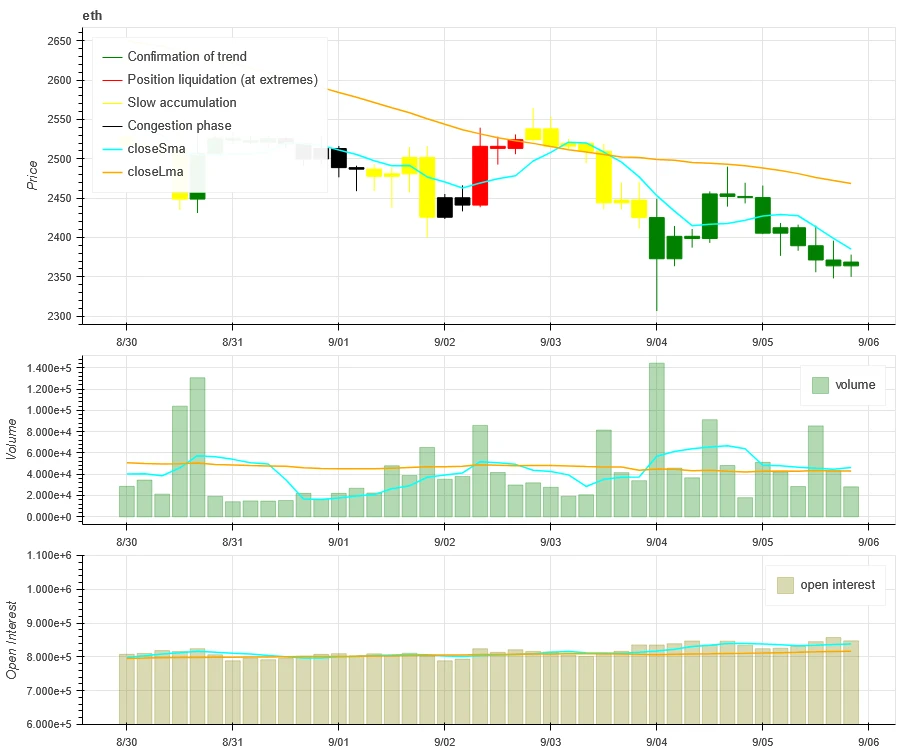 Crypto Market Sentiment Research Report (2024.08.30–09.06): The overall crypto market fell after the release of non-agricultural data