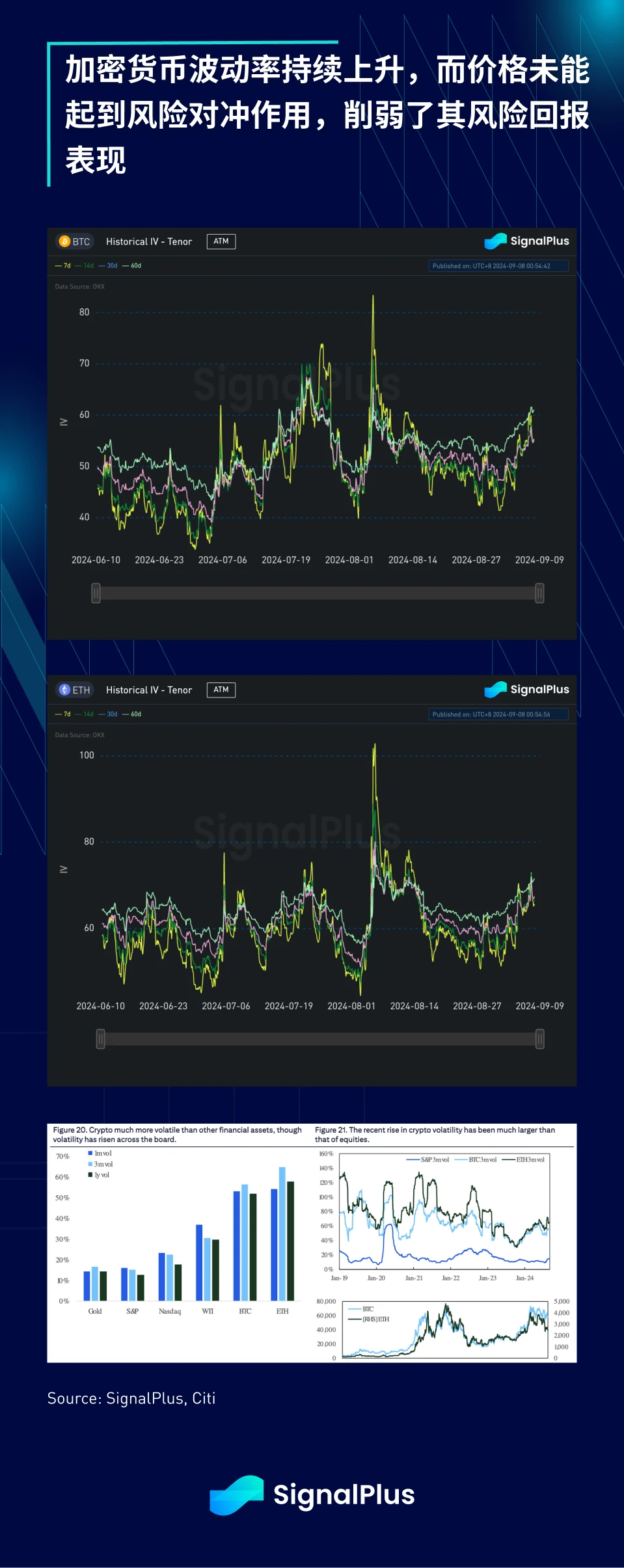 SignalPlus宏觀分析(20240909)：On the Precipice?