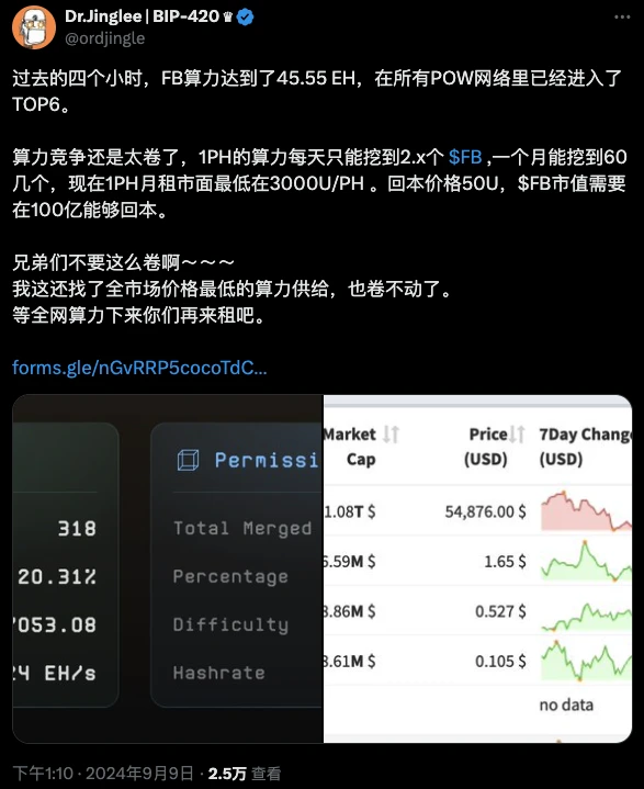 Fractal頭礦首日收益如何，租賃算力能賺錢嗎？