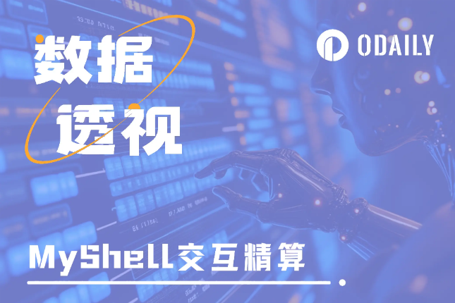 MyShell交互精算答案：卷不卷？什么...