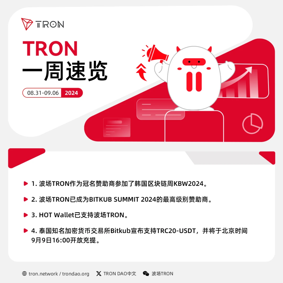 Sinh thái cộng đồng | Tổng quan nhanh về TRON (2024.08.31-2024.09.06)