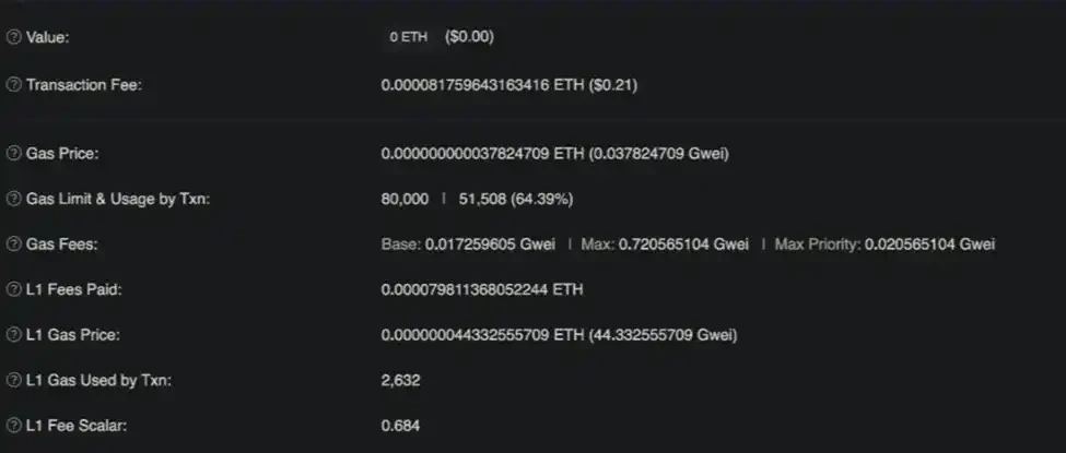 Exploring the true cost of the one-click chain launch L2 project: How much does it cost to run an L2?