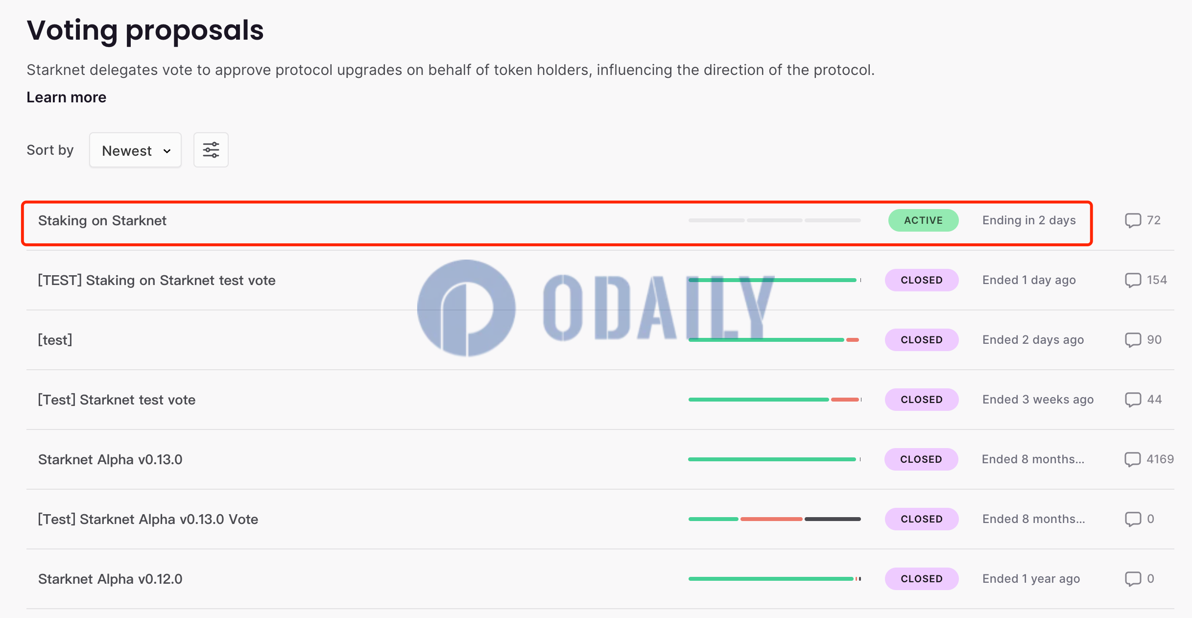 Odaily