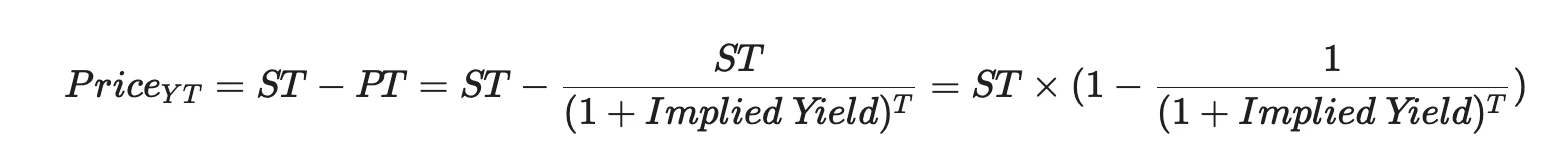 Solana players must learn: JLP APY prediction principle and interest rate trading arbitrage model research