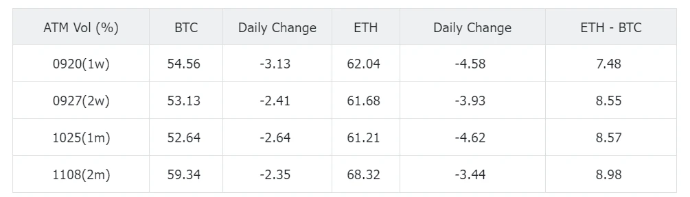 SignalPlus Volatility Column (20240911): Draw