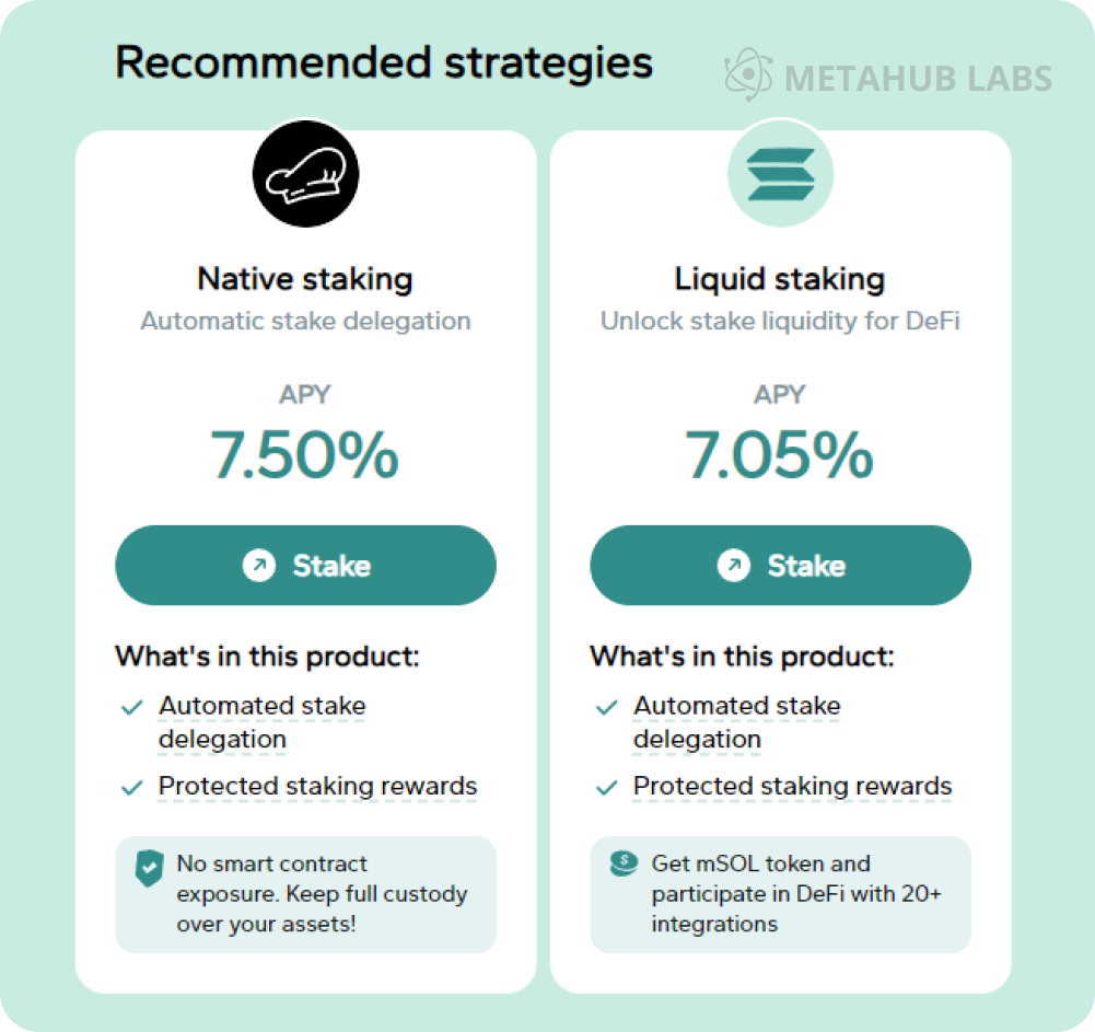 Metahub Labs：揭秘Solana上的DeFi生态，十大必知产品和趋势