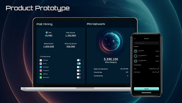 A detailed analysis of a16zs latest investment in PIN AI: Using Web3 to rewrite the AI landscape and create the future of human-computer interaction