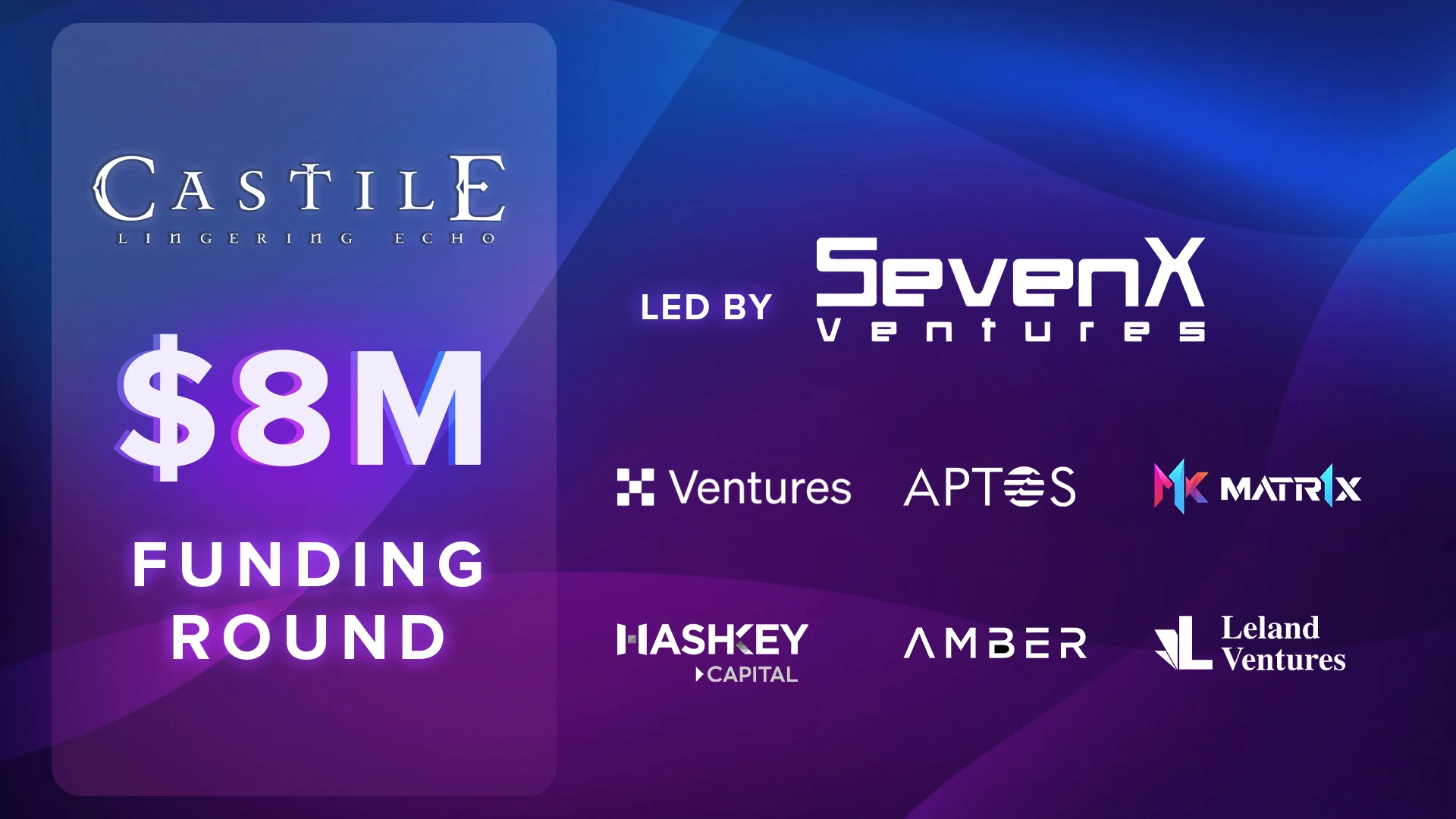 Castile, a blockchain game project that you must participate in this month: total financing amount reaches 25 million US dollars