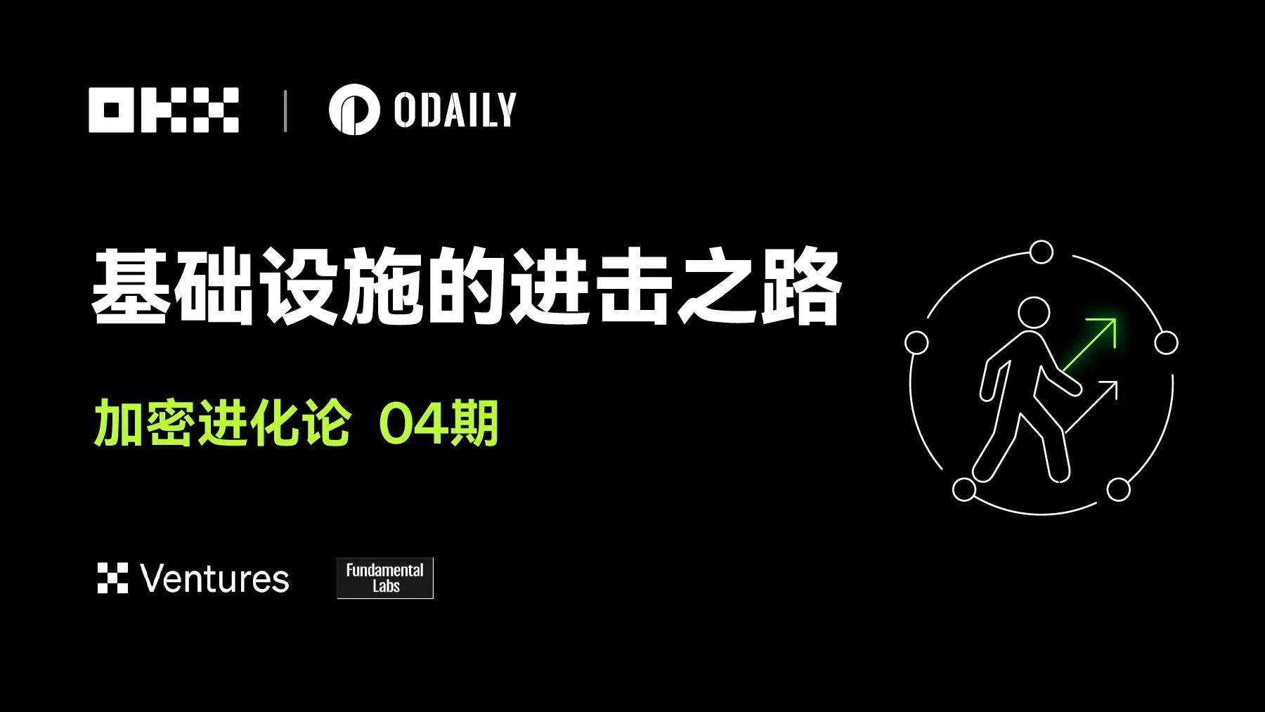 加密進化論04期｜OKX Ventures  Fundamental Labs：基礎建設的進擊之路