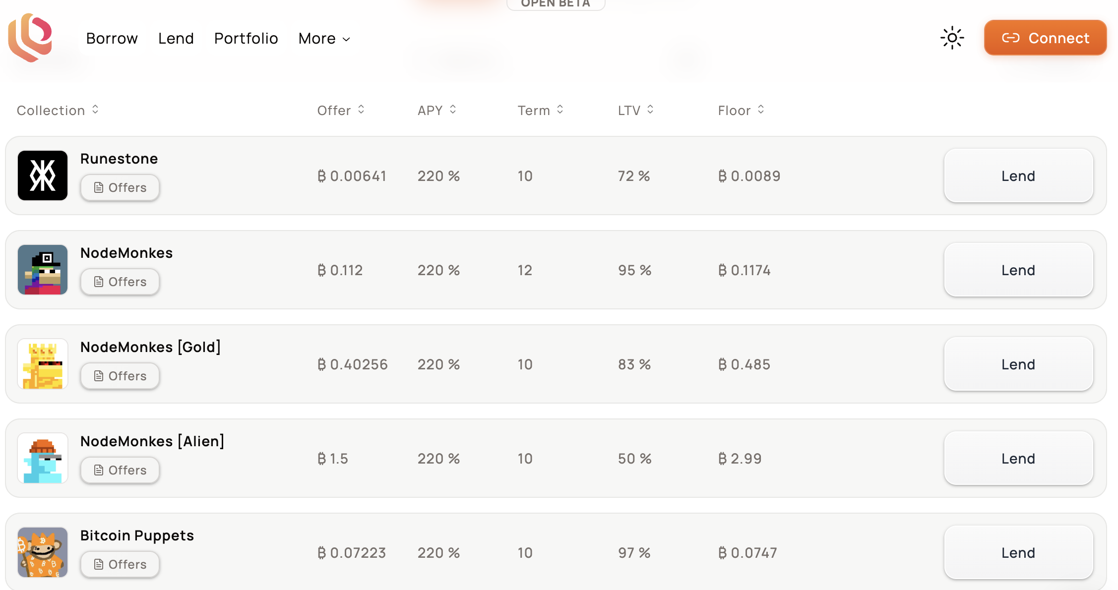 HTX Ventures：从比特币可编程性的角度探索BTCFI的兔子洞