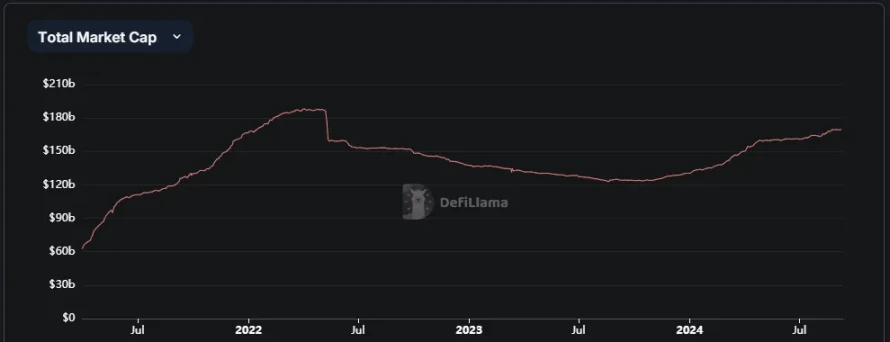 PayFi革命將至？盤點值得關注的5個Web3支付項目