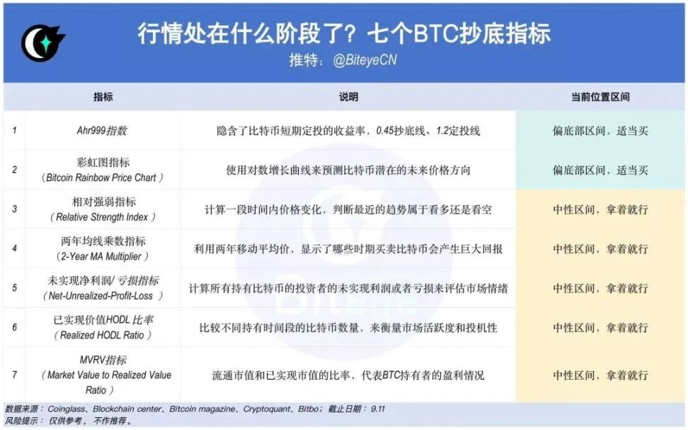 週刊編集者のおすすめ (0907-0913)