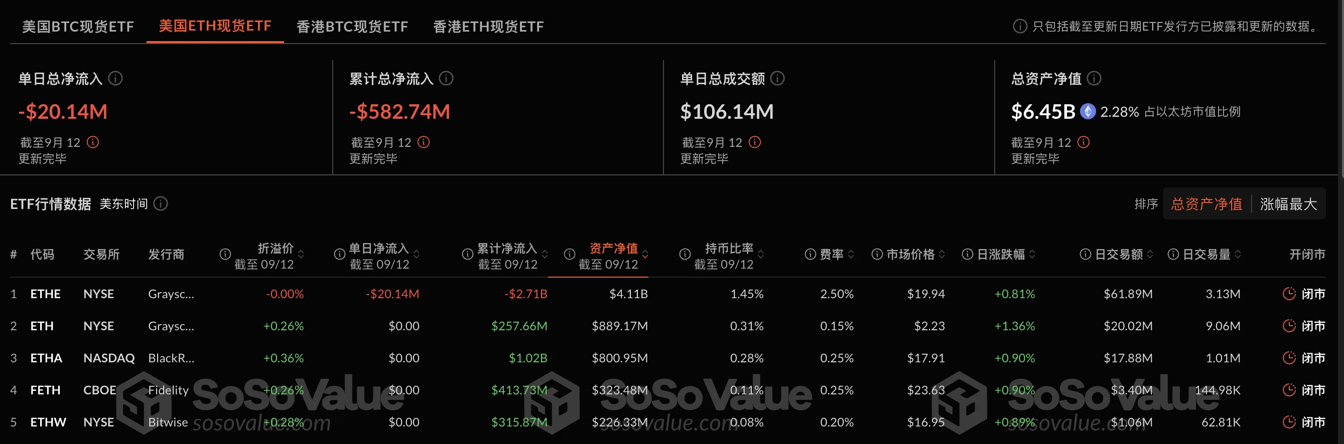 路在何方？淺析以太坊生態目前面臨的3大抽象問題