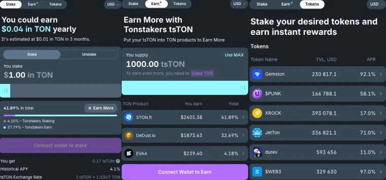 Detailed explanation of TON ecosystem LSD track: Tonstakers ranks first in market share, Bemo has rich incentives