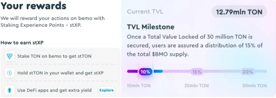 Detailed explanation of TON ecosystem LSD track: Tonstakers ranks first in market share, Bemo has rich incentives