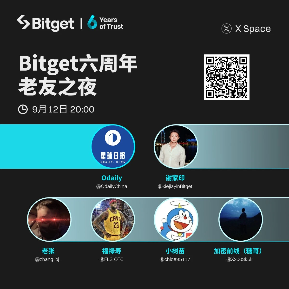 Bitget AMA 기록: Bitget 6주년, 옛 친구들의 밤