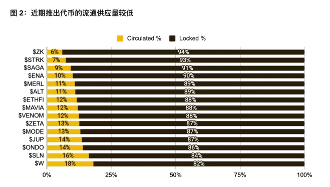 硬直化、バブル、危機、砕氷