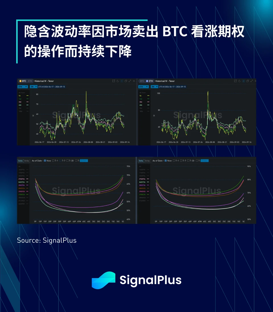 SignalPlus マクロ分析 (20240916): 50 は新しい 25 です