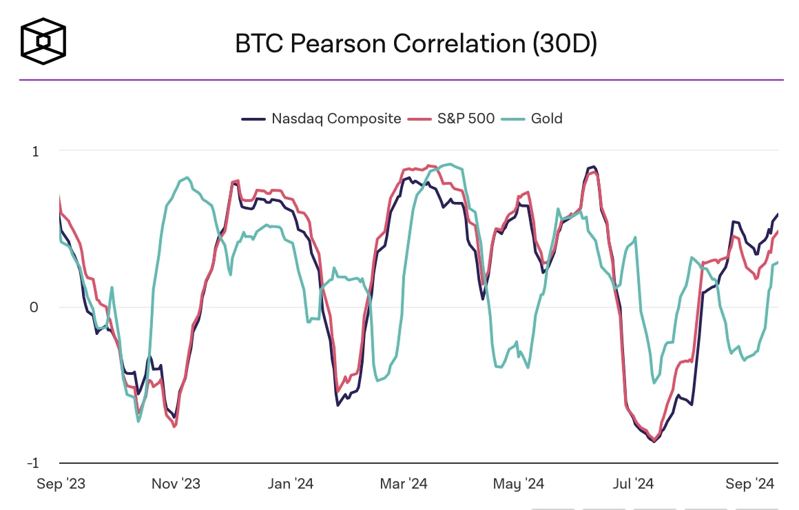 Dealing with Fed rate cuts: Options trading strategies in volatile markets