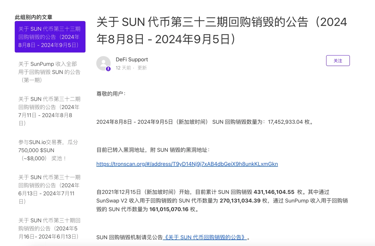 SUN借势SunPump再度崛起，价格重回DEX赛道巅峰