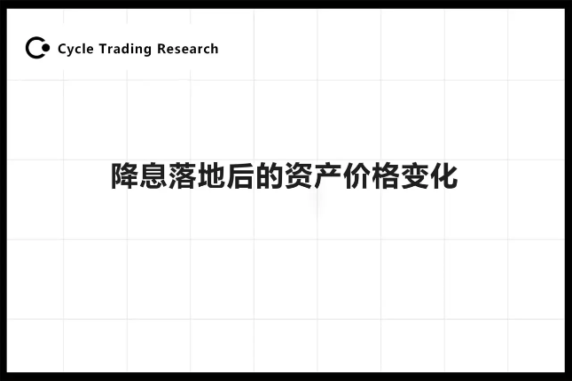 Cycle Trading：降息落地后的...