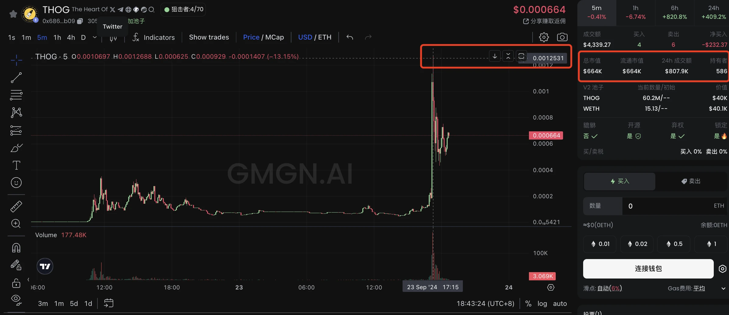 Mars Tide Meme Coin is coming, TERMINUS ranks first