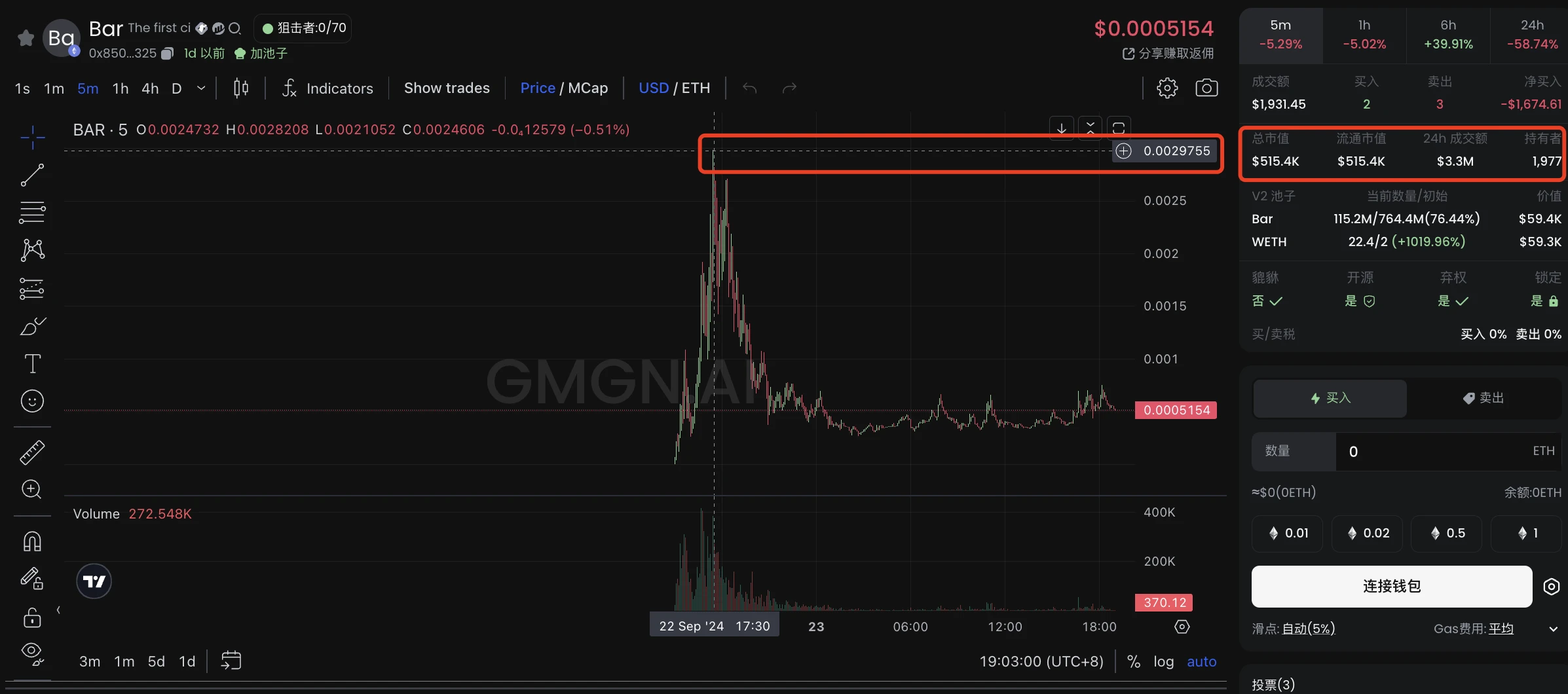 Mars Tide Meme Coin is coming, TERMINUS ranks first